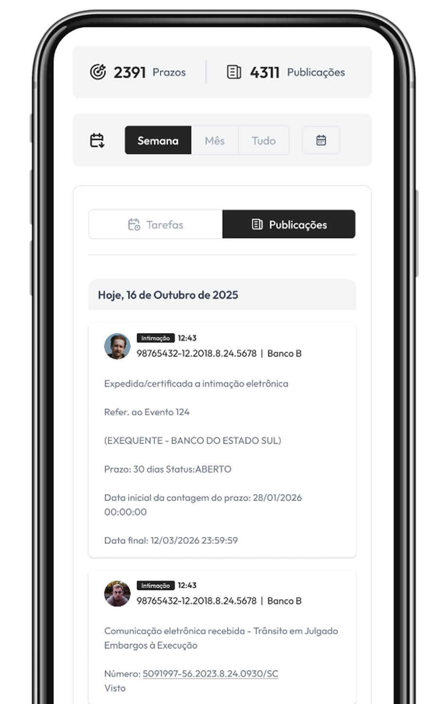 Painel da Joori com visão semanal